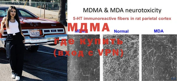 шишки Бугульма